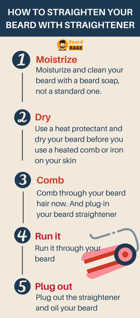 How to Straighten Beard Hair With Beard Straightener