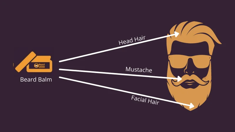 Can I Use Beard Balm on My Head Hair and Mustache